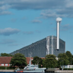 CopenHill